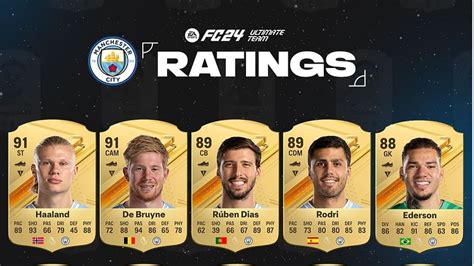 manchester city ea fc 24 sofifa|FC 24 Man City Ratings .